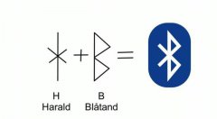 無(wú)線通信模塊是什么？又有哪些?